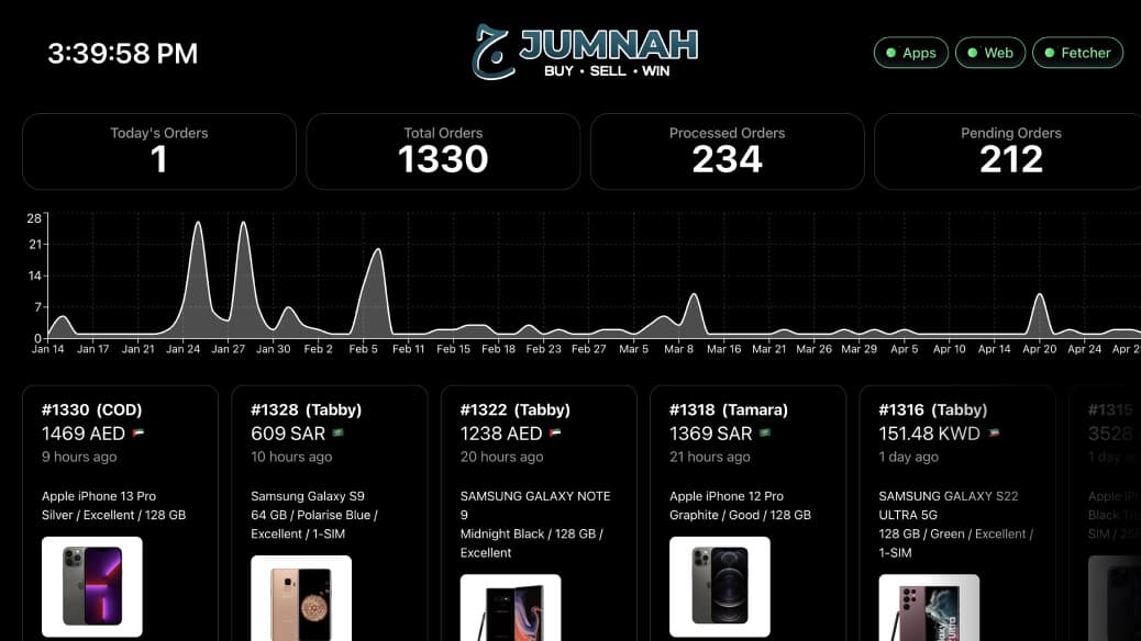 Web Preview